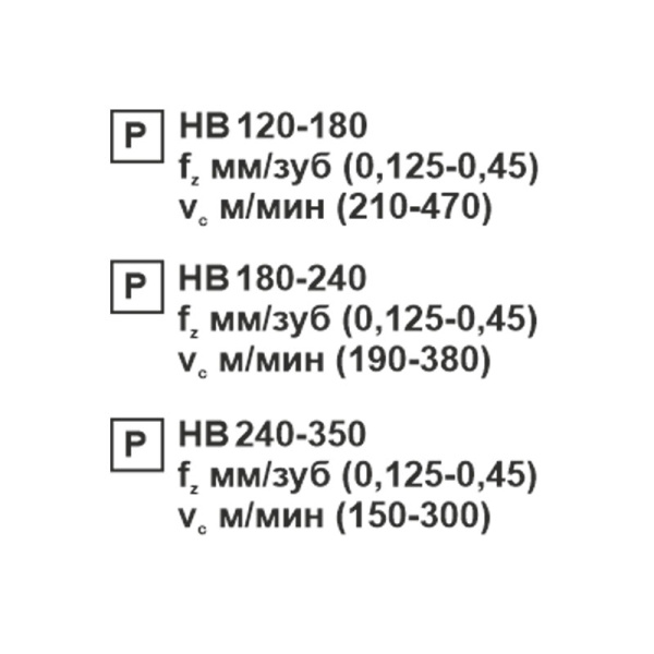 Пластина сменная ромбическая CNMG 160616-OP PC20F «Русский Инструмент» (РИ)