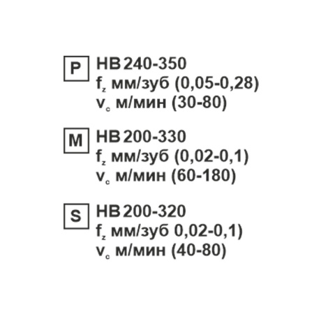Пластина сменная ромбическая CNMG 120412-CM SP152F «Русский Инструмент» (РИ)