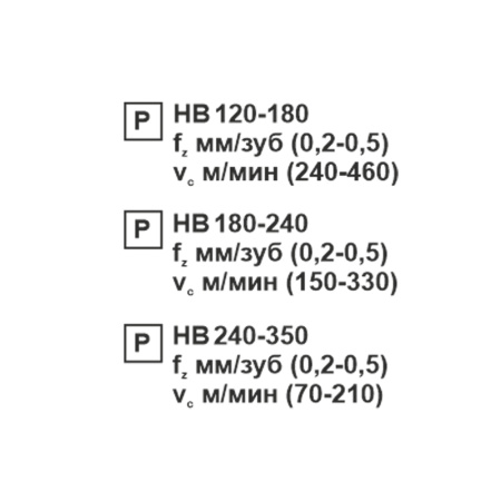 Пластина сменная ромбическая DNMG 150408-MT PC22M «Русский Инструмент» (РИ)