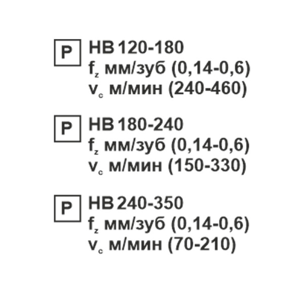 Пластина сменная ромбическая CNMG 190616-PR PC22M «Русский Инструмент» (РИ)