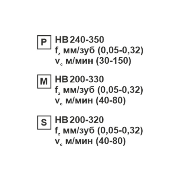Пластина сменная ромбическая CNMG 120408-CM MP202R «Русский Инструмент» (РИ)