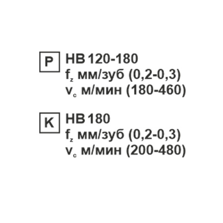 Пластина сменная ромбическая CCMT 120404-SL KC20D «Русский Инструмент» (РИ)