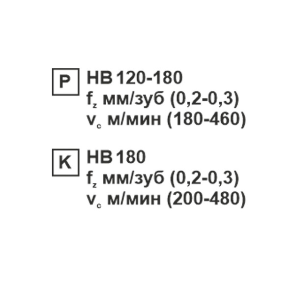 Пластина сменная ромбическая CCMT 120404-SL KC20D «Русский Инструмент» (РИ)