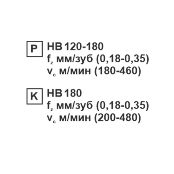 Пластина сменная квадратная SCMT 120412-TR KC20D «Русский Инструмент» (РИ)