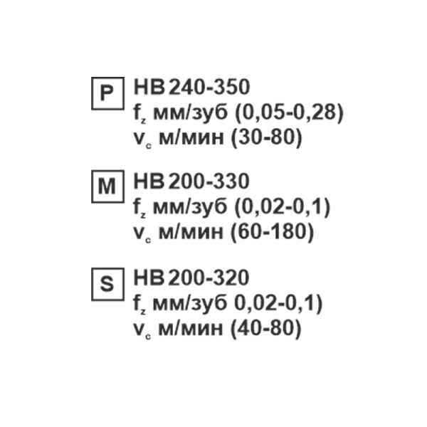 Пластина сменная ромбическая DNMG 150404-CF SP152F «Русский Инструмент» (РИ)