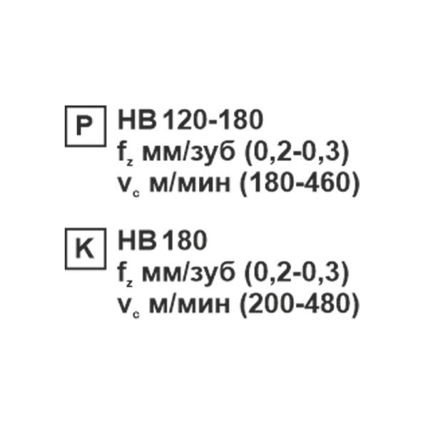 Пластина сменная квадратная SNMA 120408 KC20D «Русский Инструмент» (РИ)