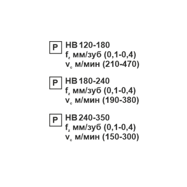 Пластина сменная ромбическая DNMG 150608-MM MP20M «Русский Инструмент» (РИ)