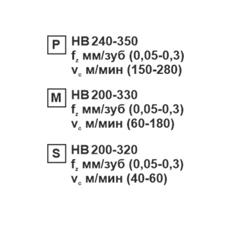 Пластина сменная ромбическая DNMG 110404-CM SP201R «Русский Инструмент» (РИ)