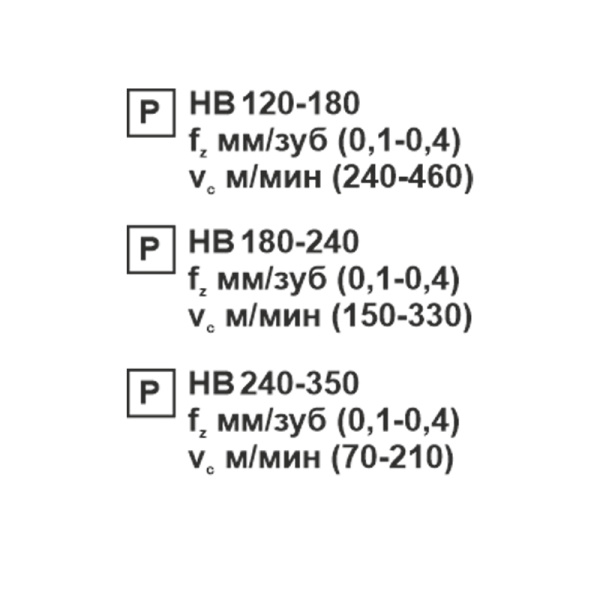 Пластина сменная квадратная SNMG 120404-JH PC22M «Русский Инструмент» (РИ)