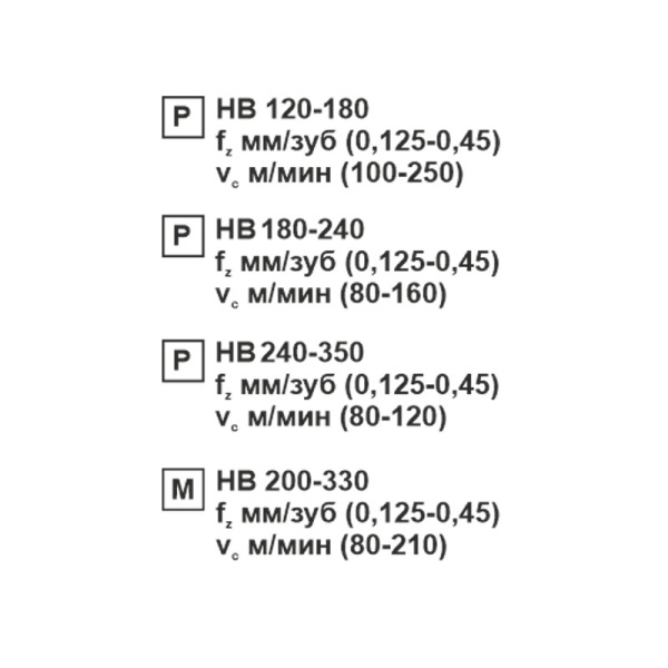 Пластина сменная ромбическая CNMG 190616-OP MP20M «Русский Инструмент» (РИ)