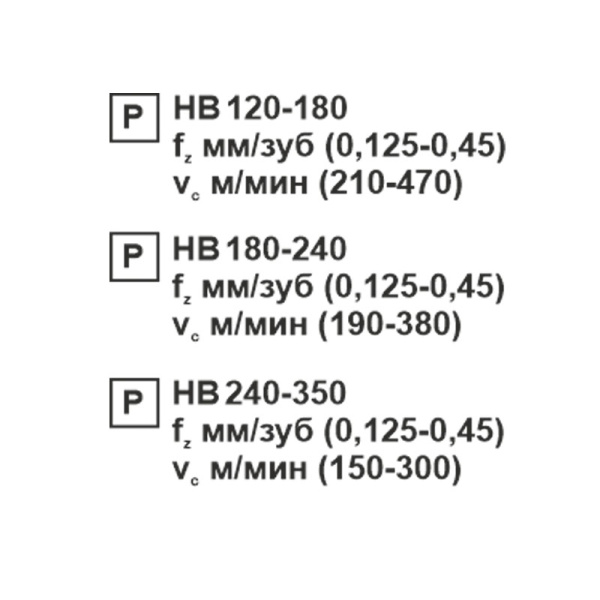 Пластина сменная ромбическая CNMG 160608-OP PC20F «Русский Инструмент» (РИ)