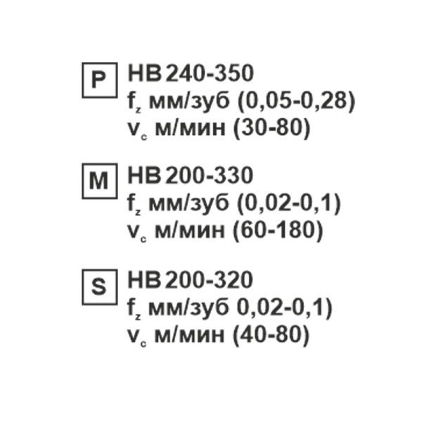 Пластина сменная ромбическая DNMG 150604-CM SP152F «Русский Инструмент» (РИ)