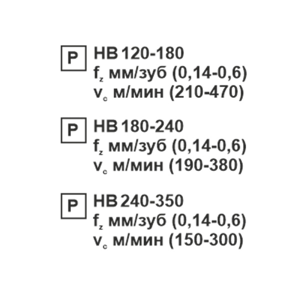 Пластина сменная шестигранная WNMG 080412-PR PC20F "ломаный треугольник" «Русский Инструмент» (РИ)