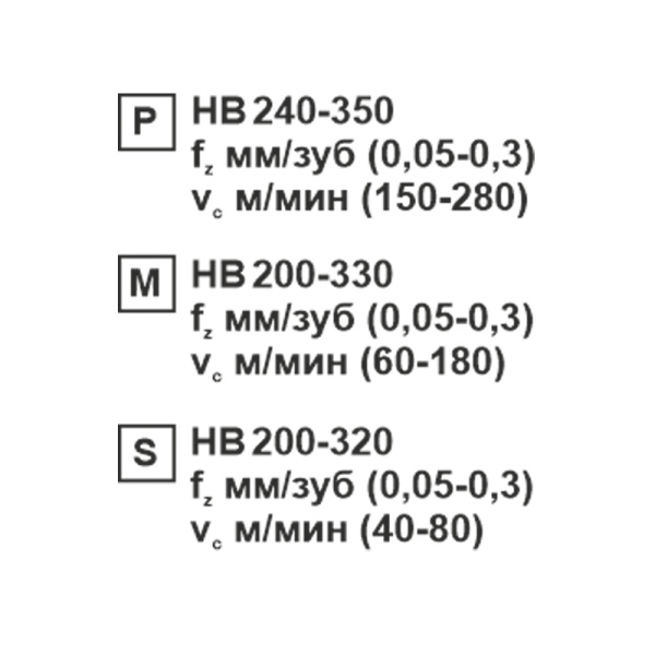 Пластина сменная ромбическая DNMG 150608-CF SP201R «Русский Инструмент» (РИ)