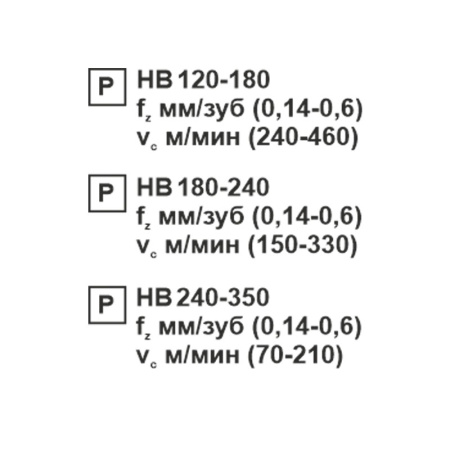Пластина сменная ромбическая CNMG 160612-PR PC22M «Русский Инструмент» (РИ)