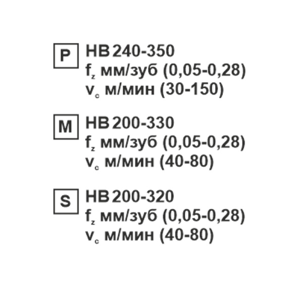 Пластина сменная квадратная SNMG 120404-CF MP203R «Русский Инструмент» (РИ)