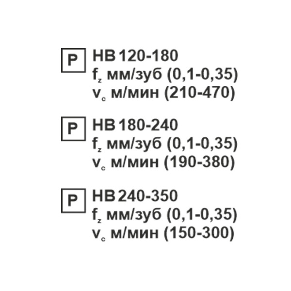 Пластина сменная ромбическая CCMT 09T308-TF PC20F «Русский Инструмент» (РИ)