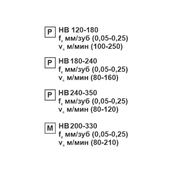Пластина сменная ромбическая DNMG 150612-MS MP20M «Русский Инструмент» (РИ)