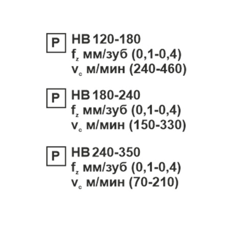 Пластина сменная ромбическая CNMG 120408-JH PC22M «Русский Инструмент» (РИ)