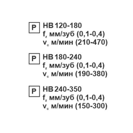 Пластина сменная ромбическая CNMG 120408-JH PC20F «Русский Инструмент» (РИ)
