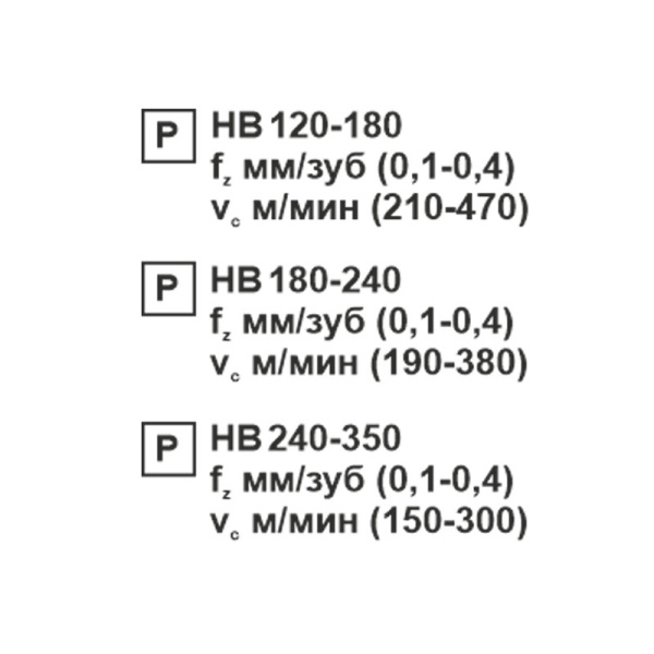 Пластина сменная ромбическая CNMG 120408-JH PC20F «Русский Инструмент» (РИ)