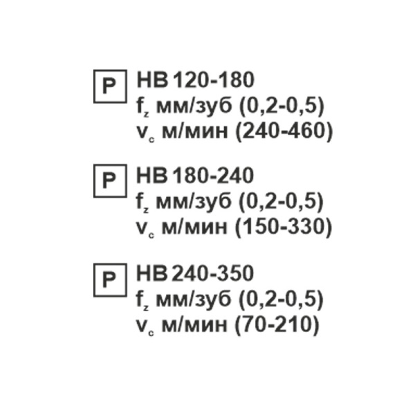 Пластина сменная ромбическая CNMG 120412-MT PC22M «Русский Инструмент» (РИ)