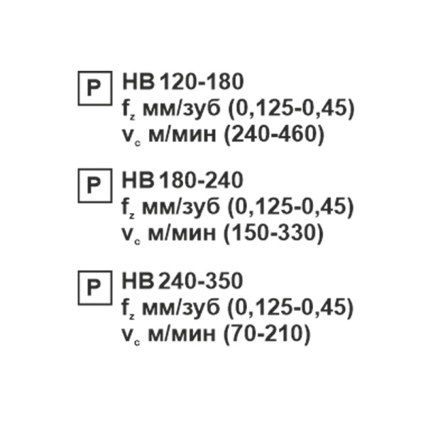 Пластина сменная ромбическая CNMG 120416-OP PC22M «Русский Инструмент» (РИ)