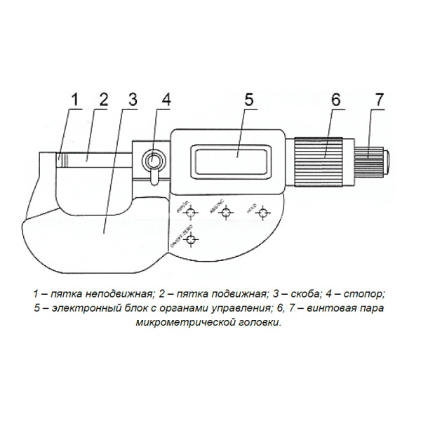 Микрометр гладкий МКЦ25 (0-25) цена деления 0,001 электронный ГОСТ 6507-90 Beltools