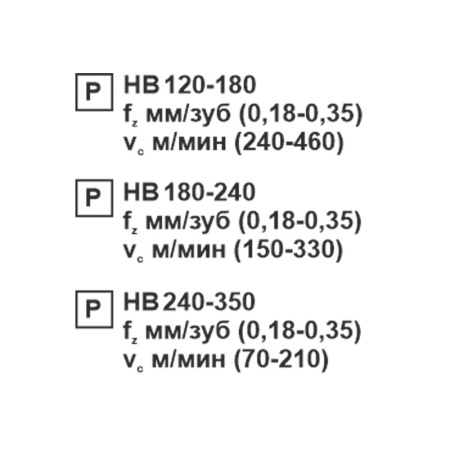 Пластина сменная ромбическая CCMT 120412-TR PC22M «Русский Инструмент» (РИ)