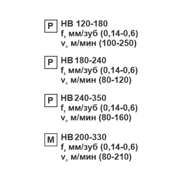 Пластина сменная ромбическая CNMG 160616-PR MP20M «Русский Инструмент» (РИ)