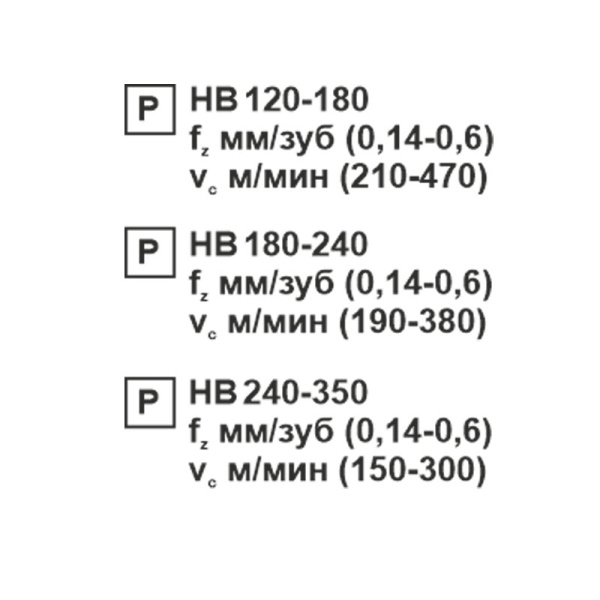 Пластина сменная ромбическая CNMG 160616-PR PC20F «Русский Инструмент» (РИ)