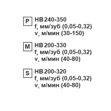 Пластина сменная ромбическая DNMG 150404-CF MP201R «Русский Инструмент» (РИ)