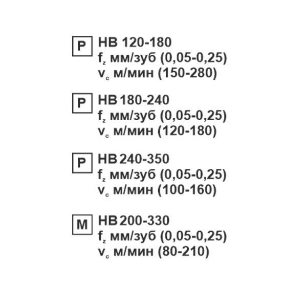 Пластина сменная ромбическая DNMG 150408-MS MP25M «Русский Инструмент» (РИ)