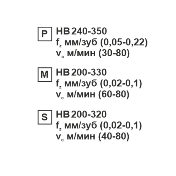 Пластина сменная ромбическая CCMT 09T308-CM SP152F «Русский Инструмент» (РИ)