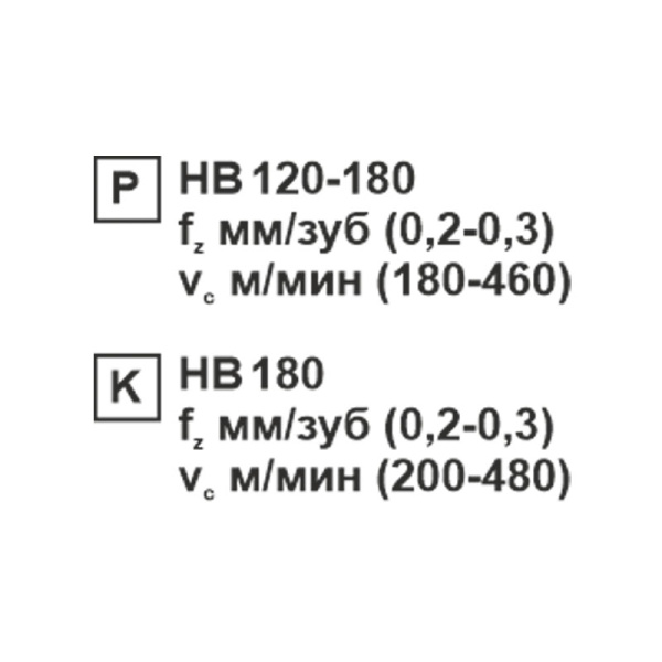 Пластина сменная ромбическая CNMA 120416 KC20D «Русский Инструмент» (РИ)