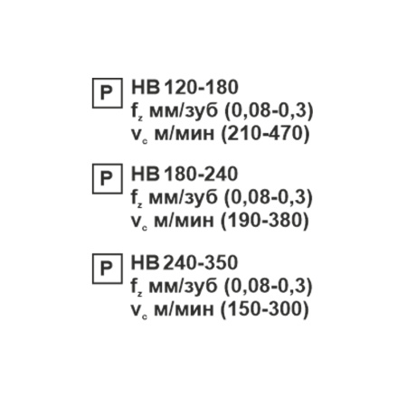 Пластина сменная ромбическая DNMG 150608-PR PC22M «Русский Инструмент» (РИ)