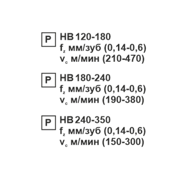 Пластина сменная квадратная SNMG 120412-PR PC20F «Русский Инструмент» (РИ)