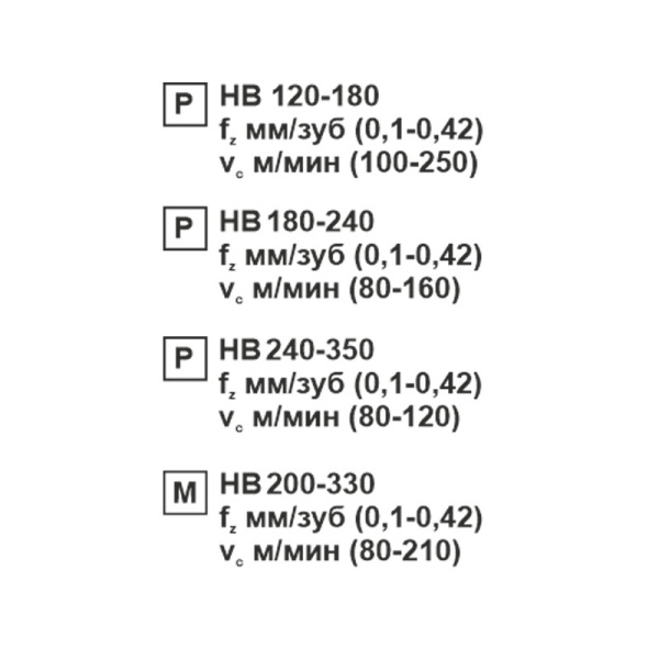 Пластина сменная ромбическая CNMG 160616-OP MP20M «Русский Инструмент» (РИ)