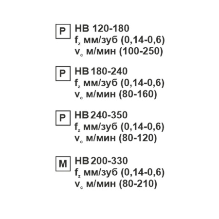 Пластина сменная ромбическая CNMG 190612-PR MP20M «Русский Инструмент» (РИ)