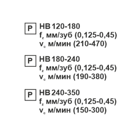 Пластина сменная ромбическая DNMG 150412-PR PC22M «Русский Инструмент» (РИ)