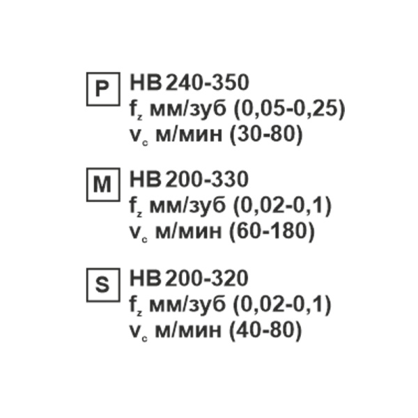 Пластина сменная ромбическая DCMT 070204-CM SP152F «Русский Инструмент» (РИ)