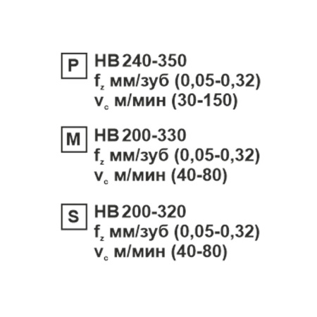 Пластина сменная ромбическая CNMG 120404-CF MP201R «Русский Инструмент» (РИ)