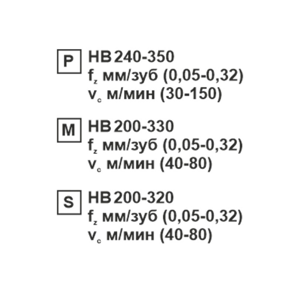 Пластина сменная ромбическая CNMG 120404-CF MP201R «Русский Инструмент» (РИ)