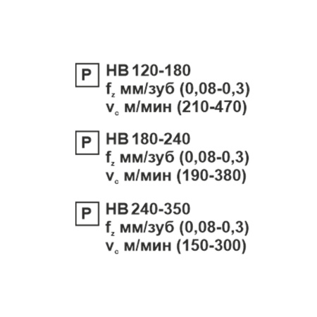 Пластина сменная ромбическая DNMG 150604-PF PC20F «Русский Инструмент» (РИ)