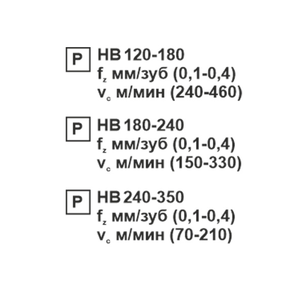 Пластина сменная шестигранная WNMG 080404-DN PC22M "ломаный треугольник" «Русский Инструмент» (РИ)