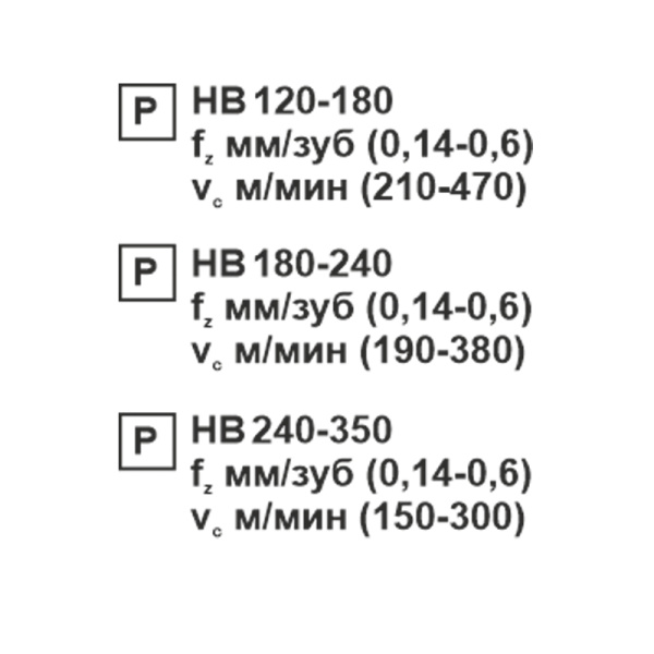 Пластина сменная квадратная SNMG 190616-PR PC20F «Русский Инструмент» (РИ)