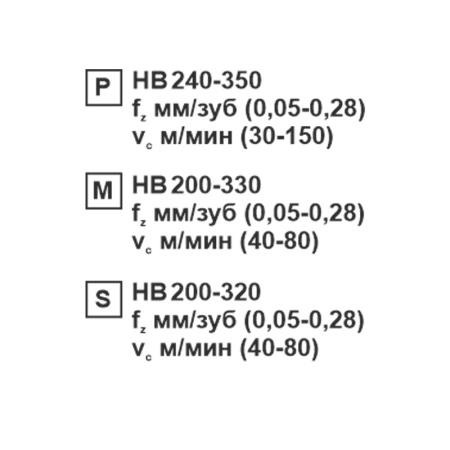 Пластина сменная ромбическая DNMG 150408-CM MP202R «Русский Инструмент» (РИ)