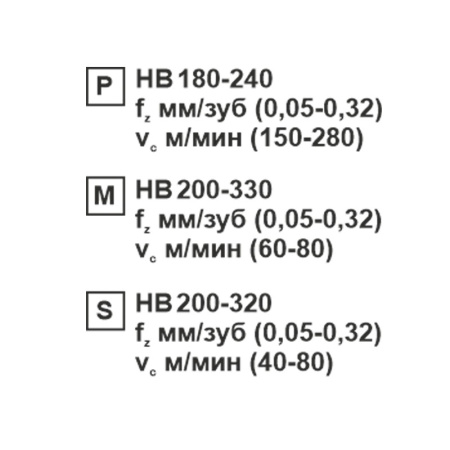 Пластина сменная ромбическая CNMG 120412-CF SP201R «Русский Инструмент» (РИ)