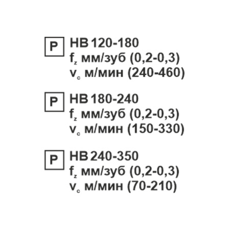 Пластина сменная ромбическая DCMT 11T304-SL PC22M «Русский Инструмент» (РИ)