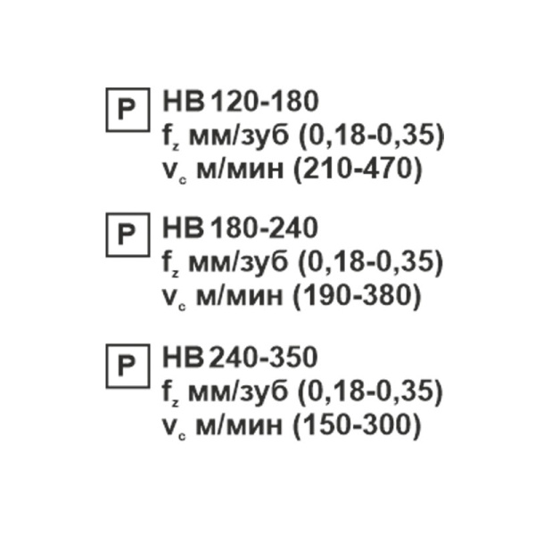 Пластина сменная ромбическая CCMT 120408-TR PC20F «Русский Инструмент» (РИ)